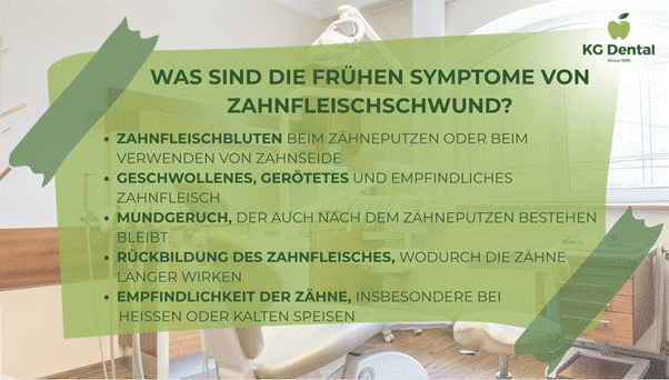 Eine Liste der frühen Symptome von Zahnfleischerkrankungen mit der Zahnarztpraxis im Hintergrund.